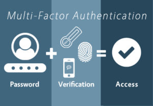 MFA mitigates risk of security breaches
