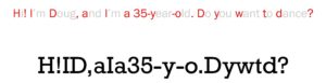 Ways to Create a Strong Password