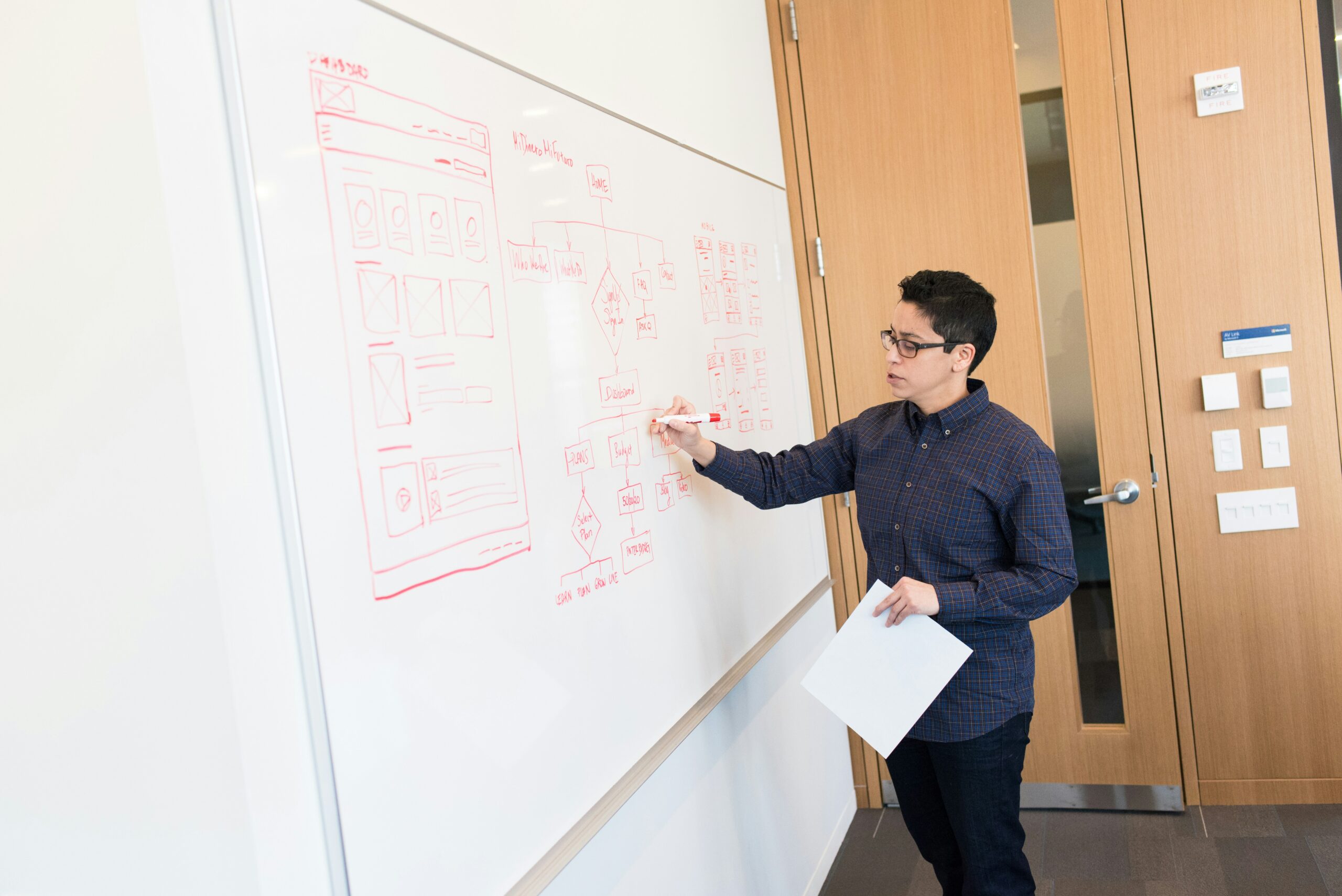 Business owner mapping out an AI implementation plan on a whiteboard with clear steps and goals